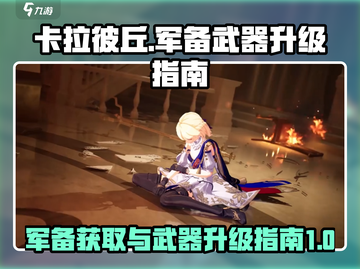 卡拉彼丘军备在哪？武器升级秘籍💥🔥截图1