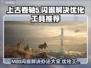 上古卷轴5MOD闪退？优化工具来救场啦！💥🔥