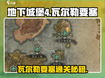 游戏副本太难？速看《地下城堡4》瓦尔勒要塞通关秘籍🔥截图1