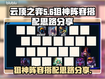 云顶之弈🔥狙神阵容玩法揭秘🎉截图1