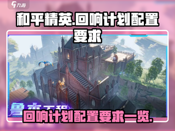 🔥回响计划配置要求一览✅游戏玩家必备！截图1