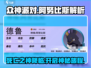 众神派对🔥阿努比斯最强解析🎉游戏党必看！