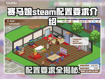 赛马娘Steam配置要求🔥低配高配全都有！🎮截图1