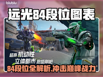 远光84段位全解析🔥上分秘籍大公开💥截图1