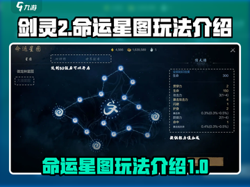 剑灵2🔥命运星图玩法大揭秘！新手必看⭐截图1