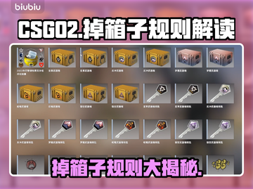 CSGO2掉箱子规则大曝光！玩家必看👇截图1