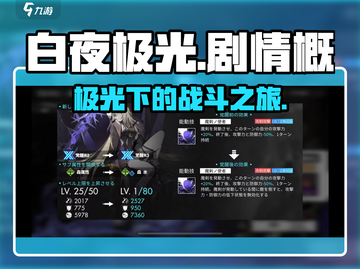 白夜极光🔥剧情介绍，游戏概况一文搞定！截图1
