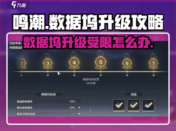 鸣潮🔥数据坞升级不了？等级限制真相揭秘！截图1