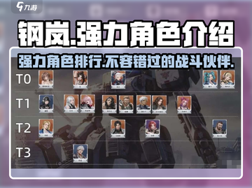 钢岚🔥角色排行：这些强力角色你绝对不能错过！截图1
