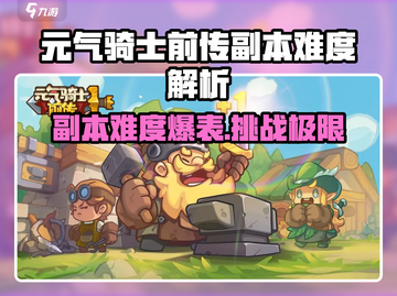 《元气骑士前传副本太难了？🔥通关攻略速看！》🎮💥截图1