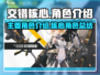 交错核心🔥游戏主要角色大揭秘！🎮