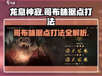 龙息神寂：哥布林据点打法🔥超简单攻略！截图1