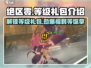 绝区零🔥等级礼包超值介绍，游戏党必看！🎮