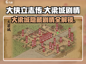 大侠立志传🔥大梁城剧情全攻略探索！💡截图1