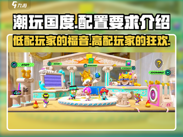 潮玩国度配置要求🔥你的电脑能带起这款神作吗？截图1