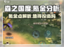 森之国度🔥氪金点全解析，不花冤枉钱！
