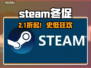 🔥Steam冬促2025时间曝光！🎮