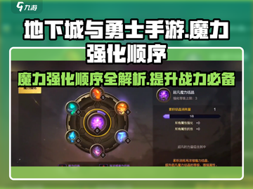地下城与勇士手游🔥魔力强化顺序决定战力飙升！先点哪个？截图1