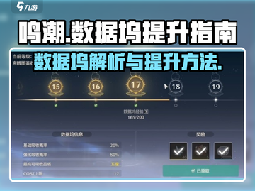 鸣潮🔥数据坞提升全攻略💎截图1