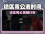 🎮《绝区零》公测倒计时！还有多久上线？