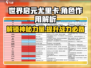 世界启元🔥尤里卡作用全解析！玩家必看⚡