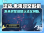 逆战未来时空追猎攻略💥玩转时空狩猎🎮