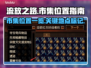 流放之路市集位置🔥超全一览📌