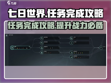 七日世界手游任务🔥超简单完成攻略！🎮截图1