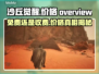 《沙丘觉醒》免费玩？❌发售价格大曝光！💰🔥