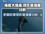 海底大猎杀：邓氏鱼强度分析，超🔥策略揭秘！