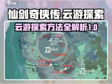 仙剑世界云游集🔥超全探索方法大公开！截图1