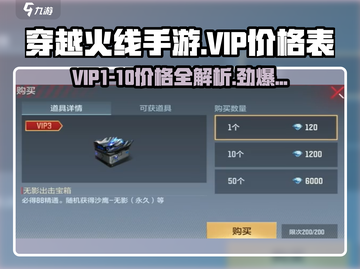 CF手游VIP1-10价格大揭秘💥，冲榜必备🔥截图1