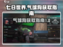 七日世界🔥气球狗获取秘籍🎉玩家必看！