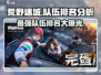 荒野迷城🔥最强队伍排名曝光，速来围观！