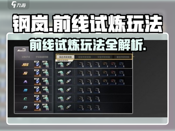 钢岚🔥前线任务玩法全揭秘！试炼通关so easy🎉截图1