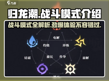 归龙潮战斗模式🔥超燃玩法等你来战！🎮截图1
