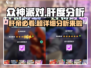 《众神派对》🔥游戏肝度分析：不肝不氪，轻松上分！