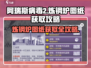 阿瑞斯病毒2炼钢炉图纸📍获取攻略大全！