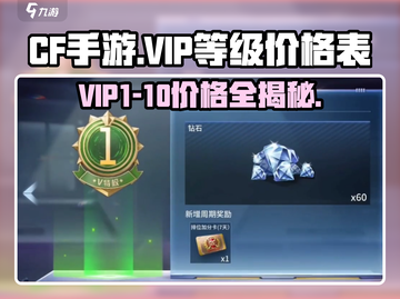 CF手游💥VIP1-10价格曝光！玩家直呼太贵🔥截图1
