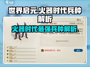世界启元🔥火器时代兵种大全解密！截图1