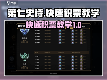 第七史诗🔥快速积票秘籍，轻松躺赢游戏✨截图1