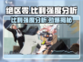 绝区零Billy强度分析💥游戏党必看！