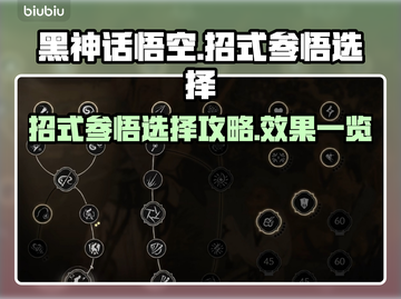 黑神话悟空招式曝光💥游戏党必看🔥截图1