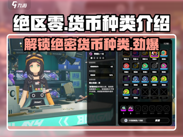 绝区零货币大全，玩游戏必备🔥快来看看！截图1