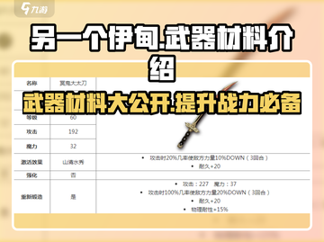另一个伊甸⚡武器材料大公开！玩家必看🔥截图1