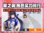 星之翼🔥最强角色排行，快来看看谁是TOP1！