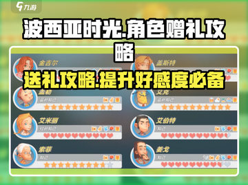 《波西亚时光》送礼攻略💥角色喜好一览✨截图1