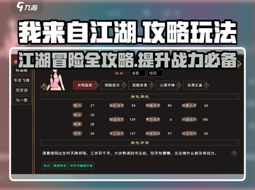 我来自江湖🔥超全攻略来了！新手必看🎮截图1