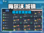 🔥梅尔沃放置城镇爆肝攻略💥