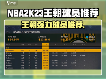 🎮NBA2K23王朝必用神将推荐！🔥截图1